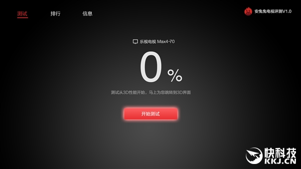 不服跑分！安兔兔電視評測發布 第一太猛